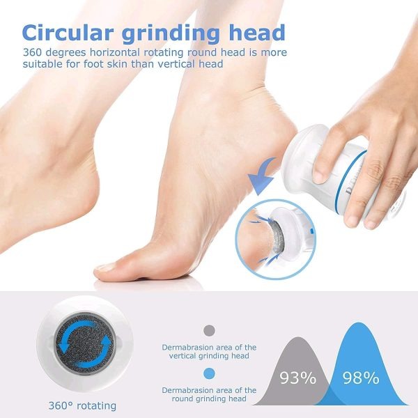 Electric Pedicure Callus Remover - Battery and USB Operated